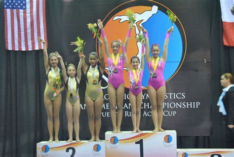 Acrobatic Gymnastics 2015 Pan American Championships