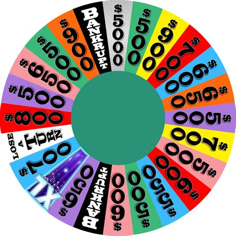 Wheel Of Fortune Xl Week Round 4 By Matt490 On Deviantart