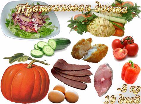 Диета только вода 10 дней