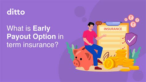 Early Payout Option in Term Insurance: Benefits, Drawbacks, and How It