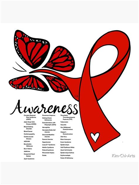 Red Awareness Ribbon Butterfly Poster For Sale By Kim Chi Arts