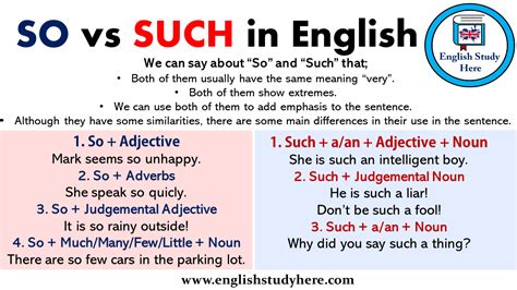 Using So Vs Such In English English Study Here