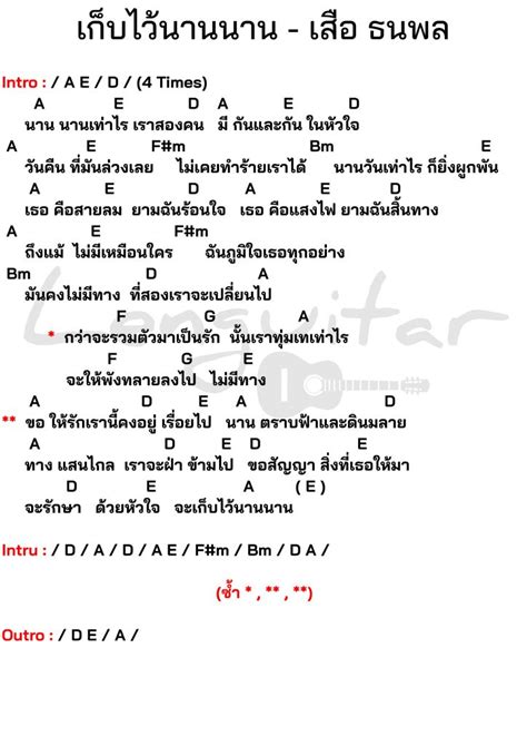 คอร์ดเพลง เก็บไว้นานนาน เสือ ธนพล [คอร์ดเพลงง่ายๆ] lenguitar เล่นกีต้าร์