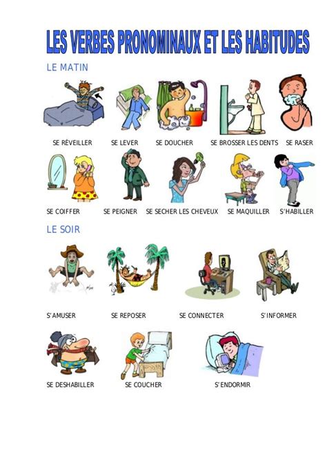 Les Verbes Pronominaux French Language Lessons French Worksheets