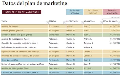 Plan De Marketing En Excel