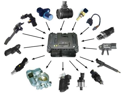 The knock sensor creates a voltage signal based on the vibrations caused by engine detonation. How does the ECU (Electronic valve control) work? - JYHY ...