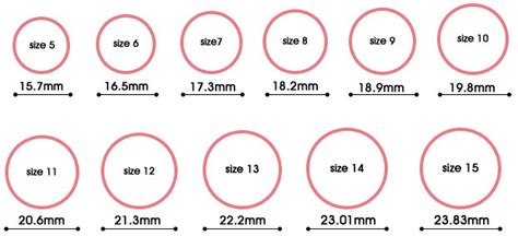 How To Know Your Ring Size Men Ring Sizer Online Ring Size Scale To