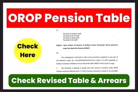Orop Pension Table Check Revised Table Pdf Arrears