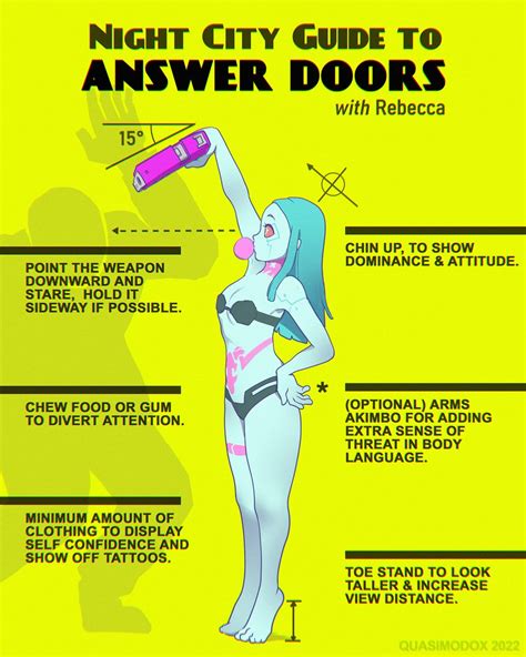 Pzkpfwi On Twitter Rt Quasimodox The Cyberpunk Guide To Answer Doors With Rebecca Of