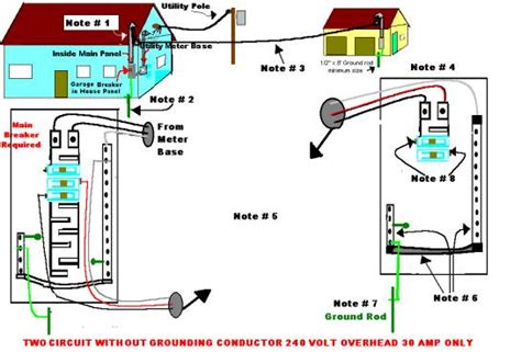 Schematic diagrams are also used for customers, regulatory authorities, or maintenance technicians. Electrical service to detached garage - Page 2 - TeamTalk