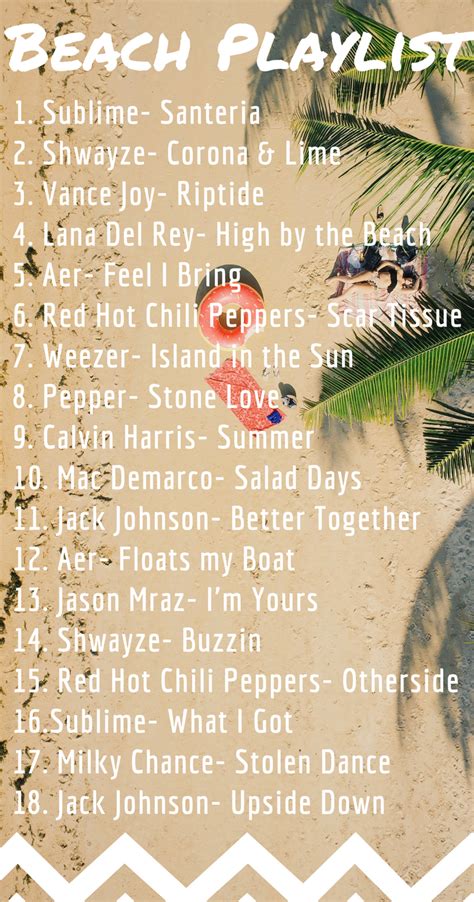 Check spelling or type a new query. Beach Playlist. The perfect beach playlist! | Music ...