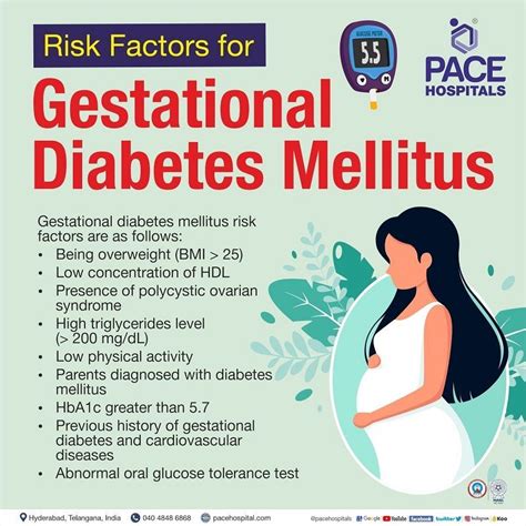 Gestational Diabetes Mellitus Causes Symptoms Risks Factors
