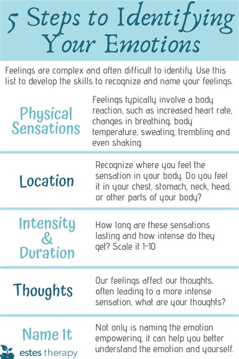 Quick Tips To Learn How To Identify Your Emotions Understanding Emotions Emotions Social