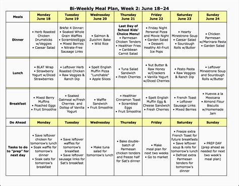Diabetic Friendly Monthly Meal Plan Printable