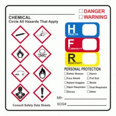These stickers are crucial for communication. Global Harmonization Signs and labels | GHS Signs | Safety ...