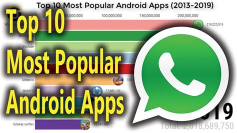 Top 10 Most Popular Android Apps 2013 2019 Youtube