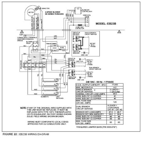 A wiring diagram is a form of schematic which uses abstract pictorial symbols to show all the interconnections of components inside a system. Coleman Mobile Home Furnace Specs | Review Home Co