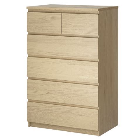 Ikea malm 6 chest of drawers assembly. IKEA Reannounces Recall of MALM and Other Models of Chests and Dressers Due to Serious Tip-over ...
