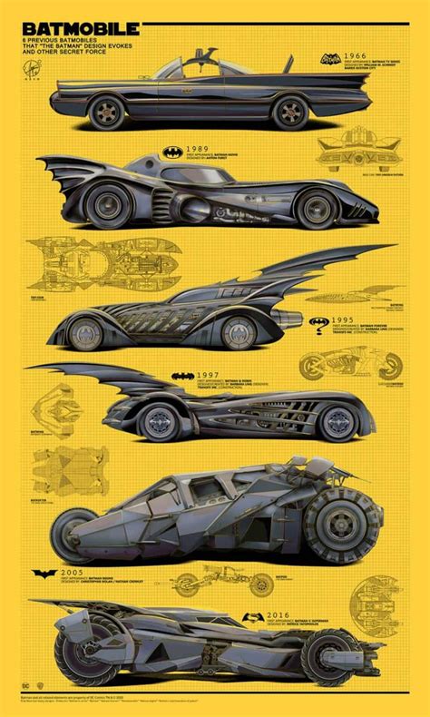Here Is Batmans Batmobile From 1966 2016