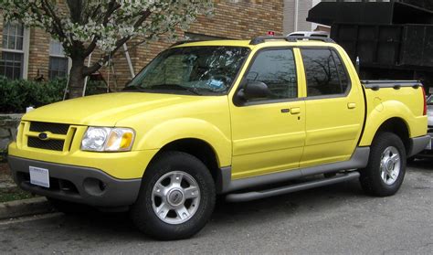2003 Ford Explorer Mpg