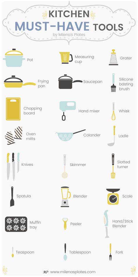 Kitchen Must Have Tools Must Have Tools Kitchen Must Have Tools