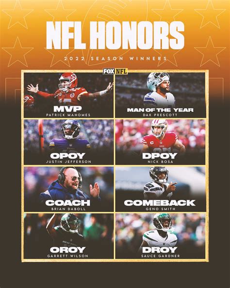 Fox Sports Nfl On Twitter Congrats To The 2022 Nfl Honors Award