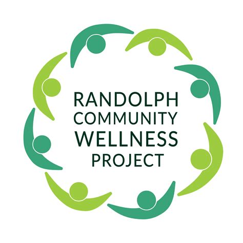 Project Summary Randolph Ma