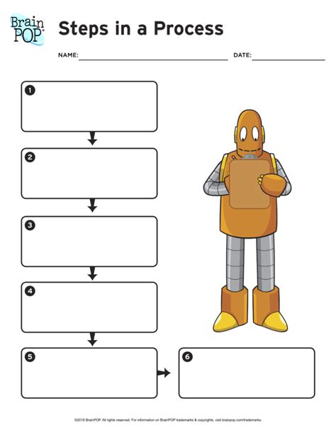 Steps In A Process Graphic Organizer Brainpop Educators