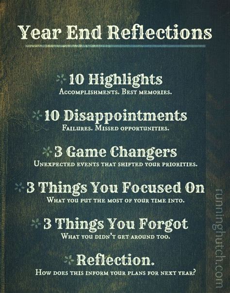 Take Time Before The End Of The Year To Really Review And Reflect Use