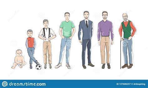 Human In Different Ages From Baby To Old Person Stock Vector