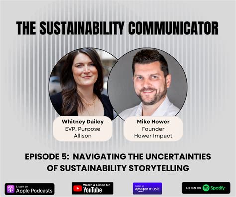 The Sustainability Communicator Podcast — Hower Impact