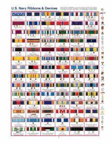 United States Navy Military Ribbon Medal Wear Guide