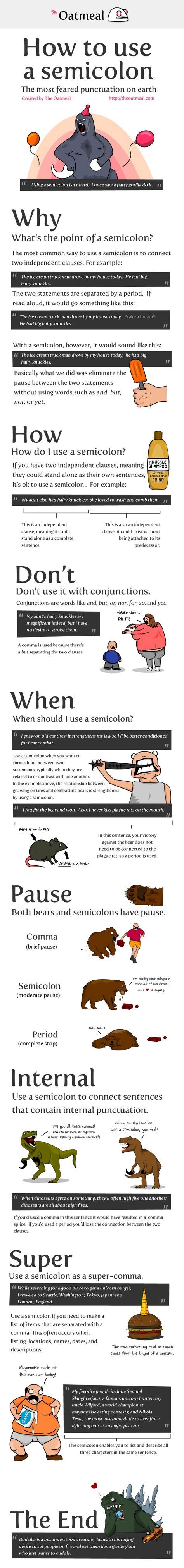 How the use of digital communication changed grammatical standards in a fairly universal manner. how to use a semicolon | English grammar, Teaching writing, English