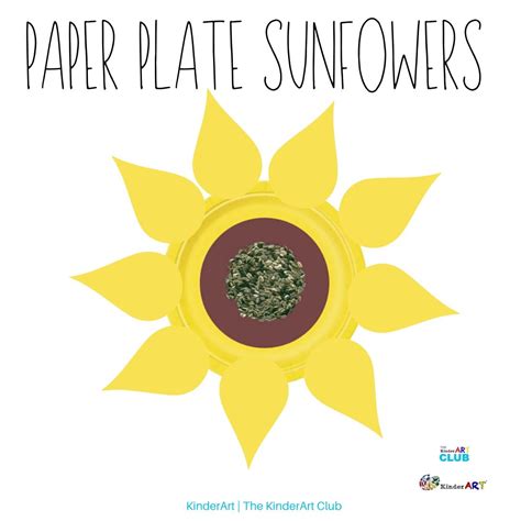 Paper Plate Sunflowers Lesson Plan Painting For Kids Kinderart