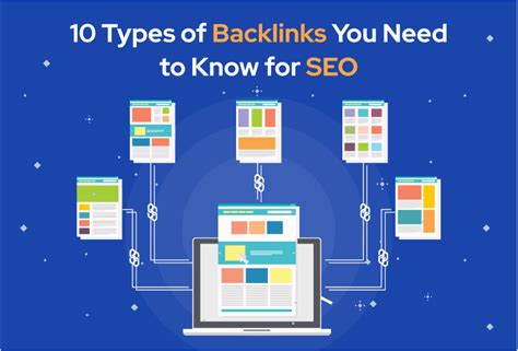 10 Types Of Backlinks You Need To Know For Seo Founderjar