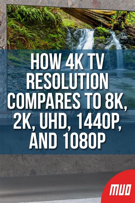 How 4k Tv Resolution Compares To 8k 2k Uhd 1440p And 1080p Tv
