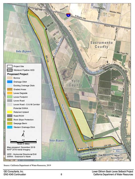 Progress On The Lower Elkhorn Basin Levee Setback Yolo Audubon Society