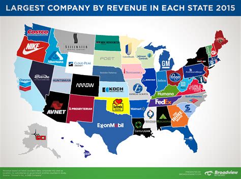 Being the world's richest pharmaceutical company, mckesson corporation is involved in the business of selling medicines and pharmaceutical servic es and products. This map shows the largest company by revenue for every ...