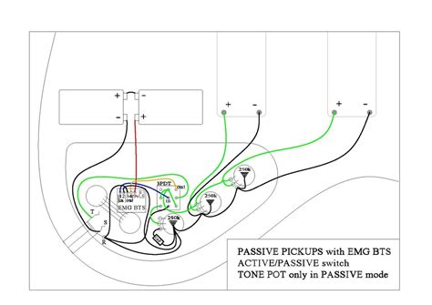 Our active pickups use the standard method of wiring for active electronics systems. Emg Passive Pickup Wiring Diagram - Wiring Diagram