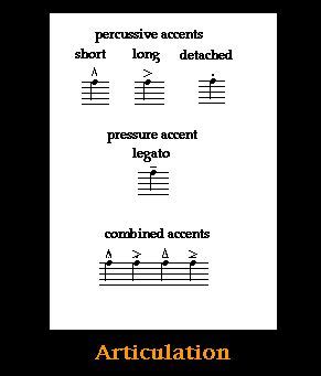Articulation in music is one of the most important things to grasp. OnMusic Dictionary - Term