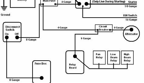 2000 camaro battery cable wiring diagram