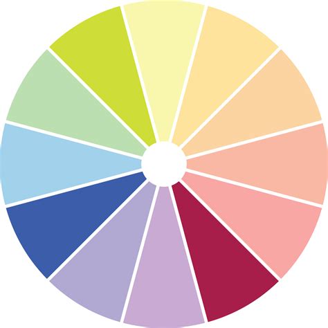 Color Theory 101 Make Your Own Color Palette Signapps