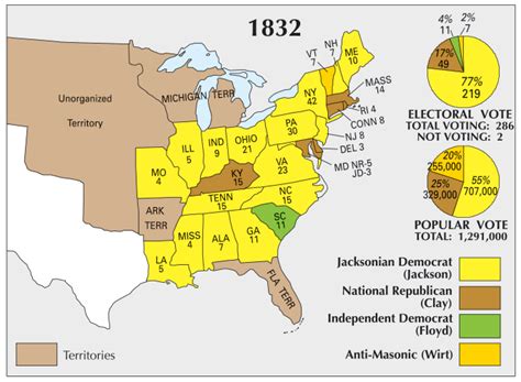 Us Election Of 1832 Map Gis Geography