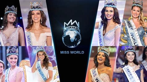 Miss World Final Question 🥇 Own That Crown