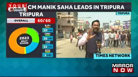 Tripura Election Results 2023 Live Updates BJP Ahead In Close Contest