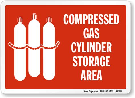 Compressed Gas Cylinder Storage Area With Graphic Sign Sku S