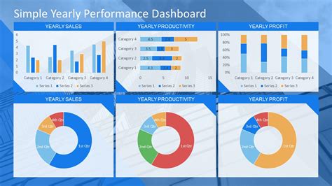 Kpi Dashboard Powerpoint Template Free Download