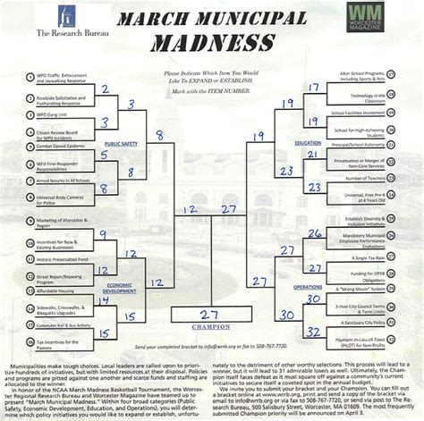 Excel Templates Customizable March Madness Bracket