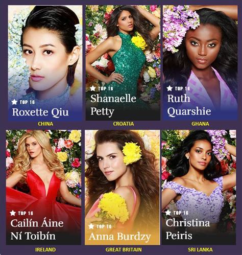 The Pageant Crown Ranking Miss Universe 2017