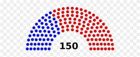 Majority Texas House Of Representatives Free Transparent Png